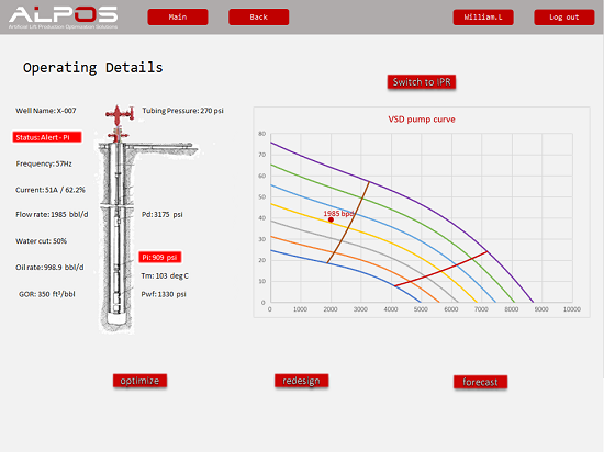 Ensuring Design Compatibility